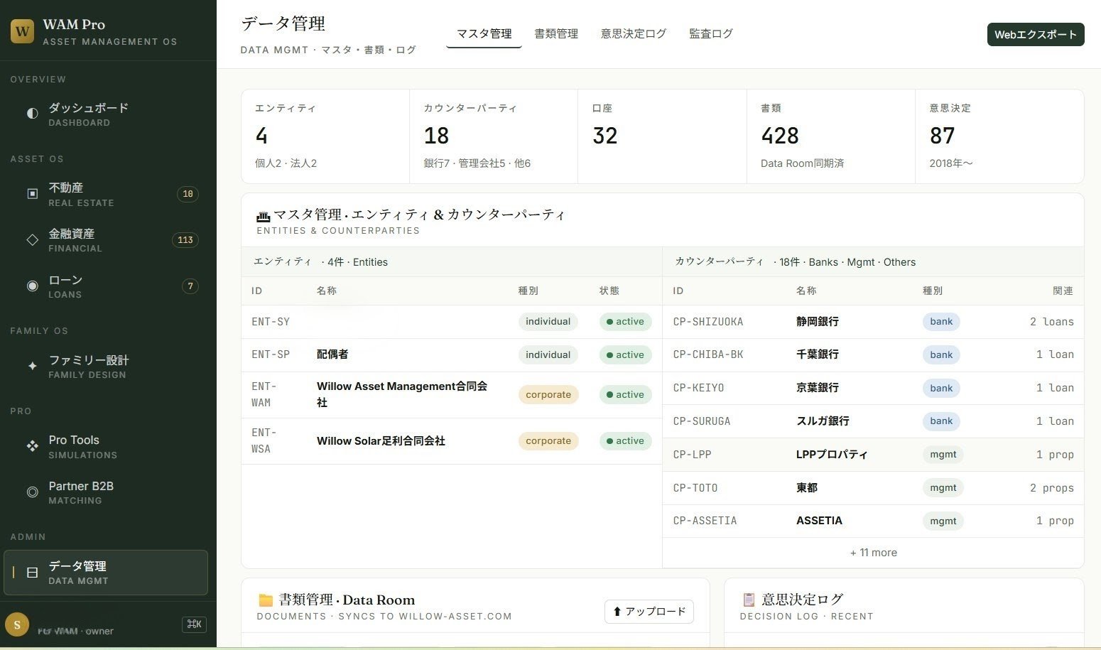 WAM Pro データ管理